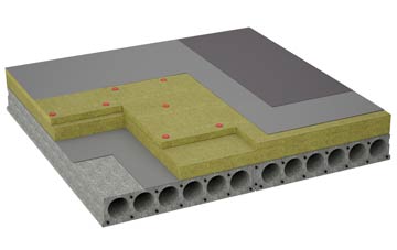 considerations of Backies flat roofing insulation