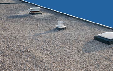 flat roofing Backies, Highland